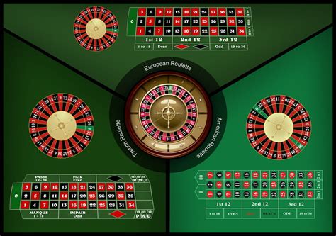 how many green spaces on a roulette wheel|Roulette Table, Wheel Numbers, Colours and Bets.